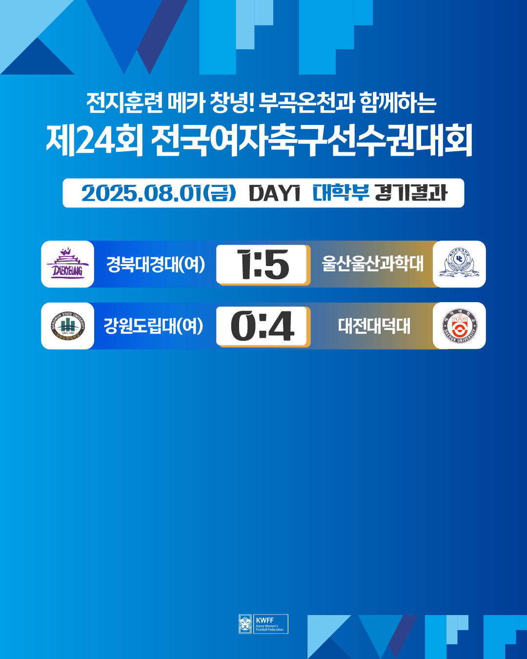 [대학부]제24회 전국여자축구선수권대회 예선 경기 결과 안내